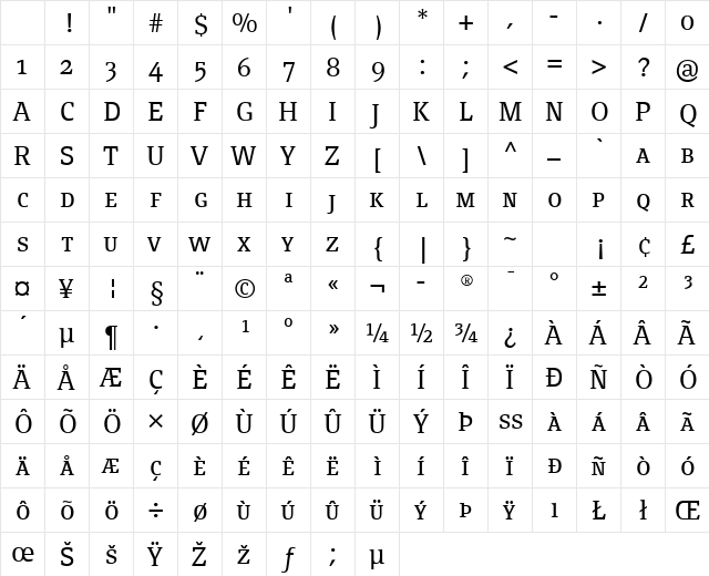 PageSerif-LightSC Regular Character Map