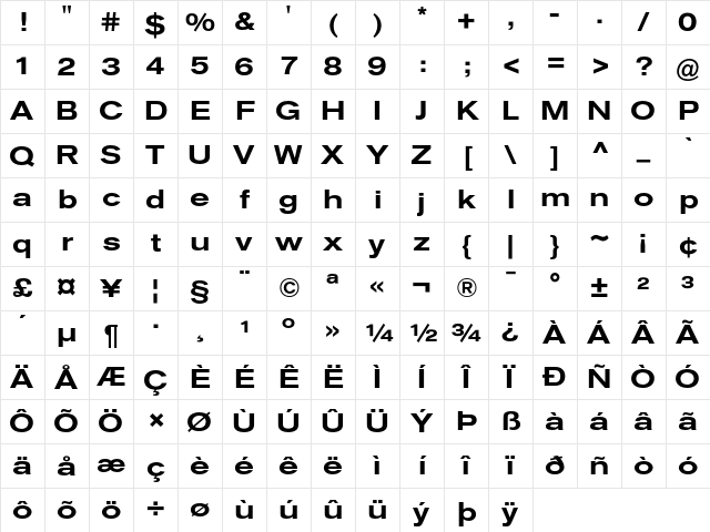 Akzidenz-Grotesk BQ Medium Extended Character Map