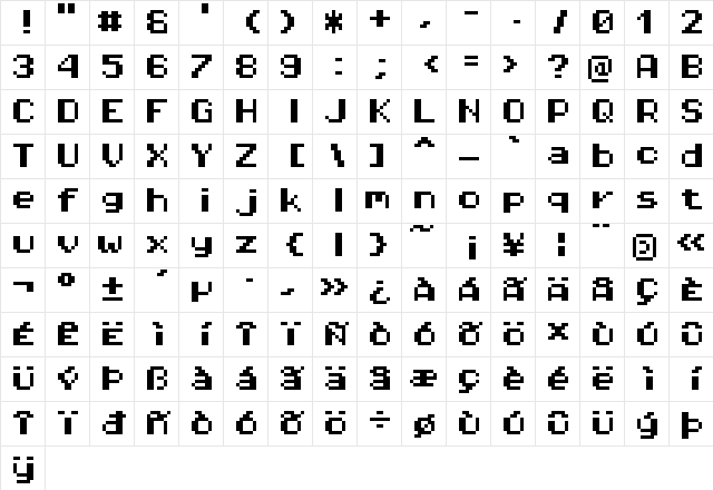 Pixel Operator Mono HB 8 Regular Character Map Pixel Operator Mono HB 8 Regular Character Map