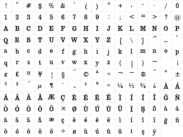00397 Regular Character Map