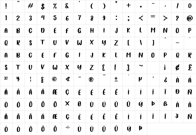 PLAY FLOLALIA Regular Character Map