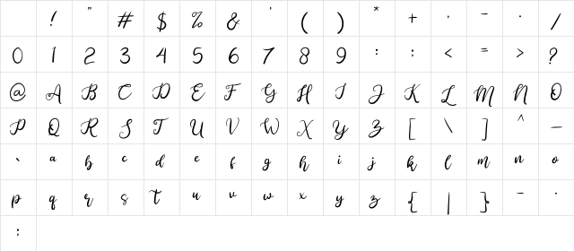 Anjellic Dafont Regular Character Map Anjellic Dafont Regular Character Map
