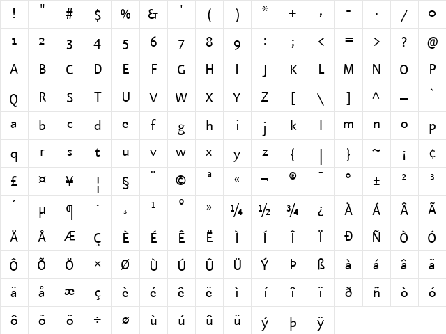 EurekaSans-Regular Regular Character Map