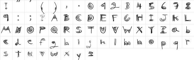 nuni Regular Character Map