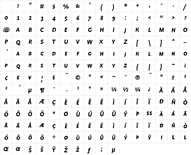 Profile Bold Italic Character Map