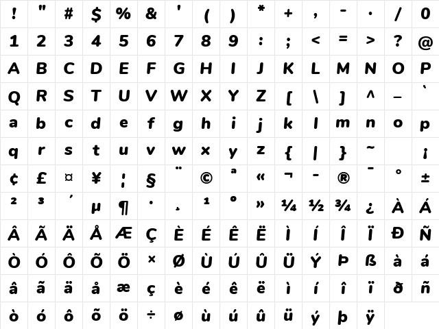 Nunito Black Italic Character Map