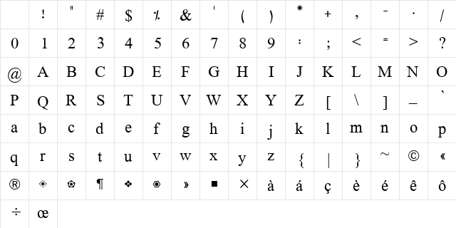 Hacen Typographer Regular Character Map