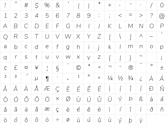 Nunito ExtraLight Italic Character Map