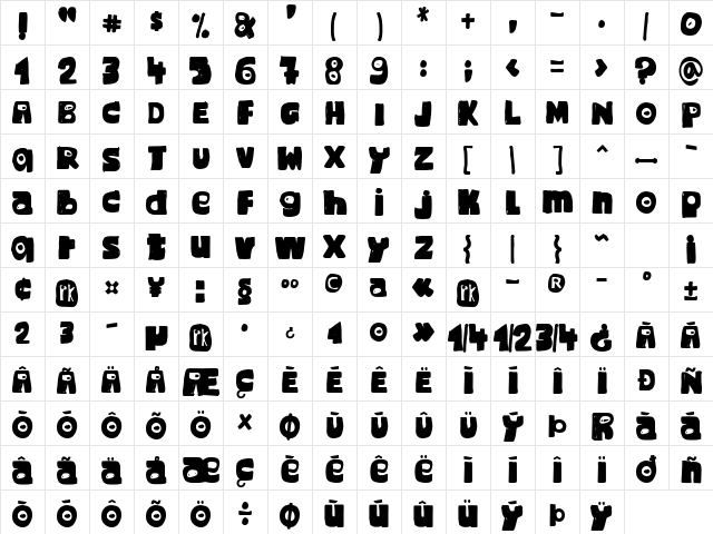 3 Snopes Regular Character Map