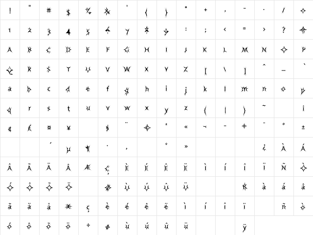 VeryUgly Medium Character Map VeryUgly Medium Character Map