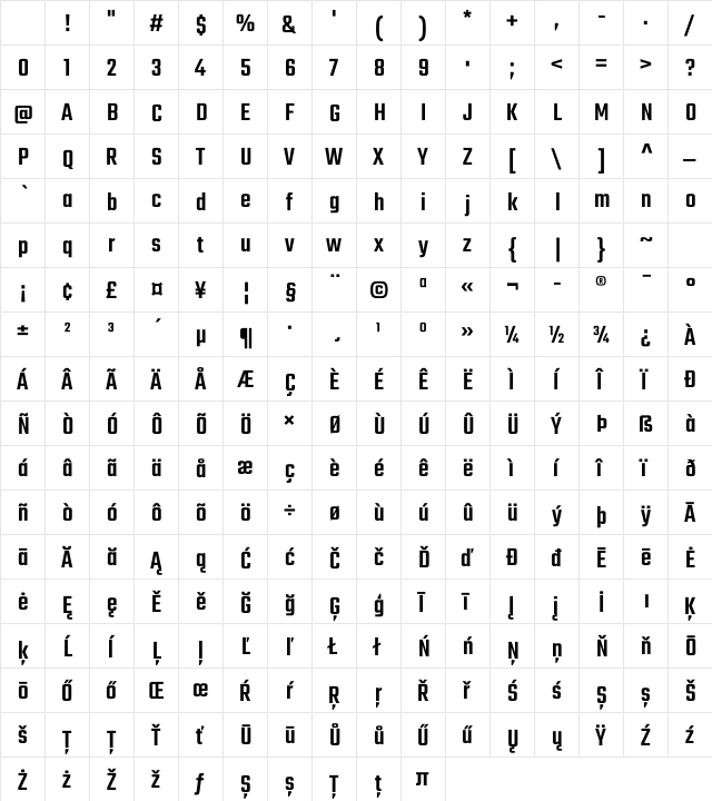Teko Medium Regular Character Map Teko Medium Regular Character Map
