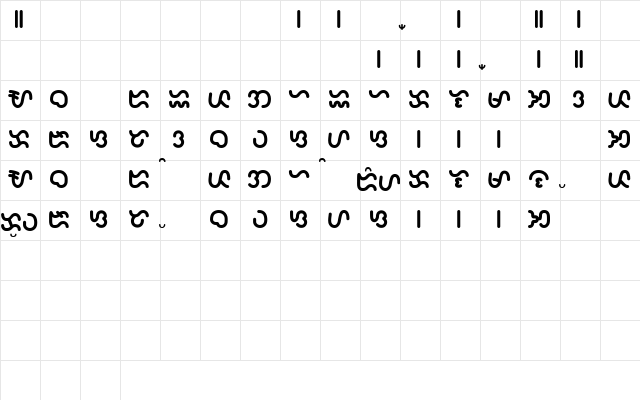 Taal Sans Serif Round Character Map