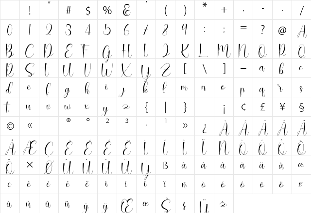 Rallisha Demo Regular Character Map Rallisha Demo Regular Character Map