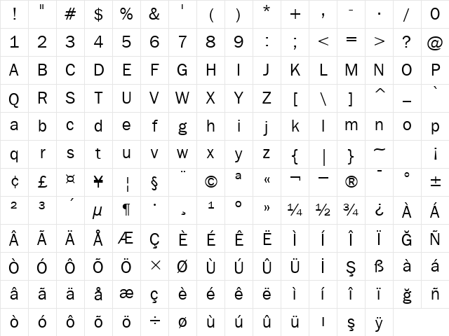 00250 Regular Character Map