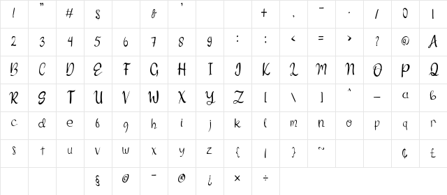 Endang Thuku Regular Character Map Endang Thuku Regular Character Map