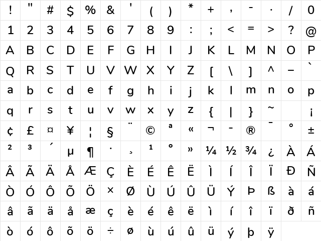Nunito SemiBold Character Map