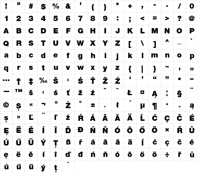 Helvetica Neue CE 95 Black Character Map