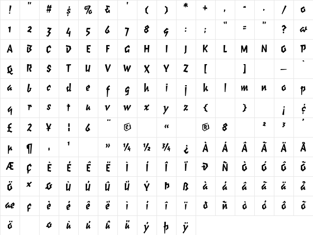 ElektrixBold Regular Character Map ElektrixBold Regular Character Map