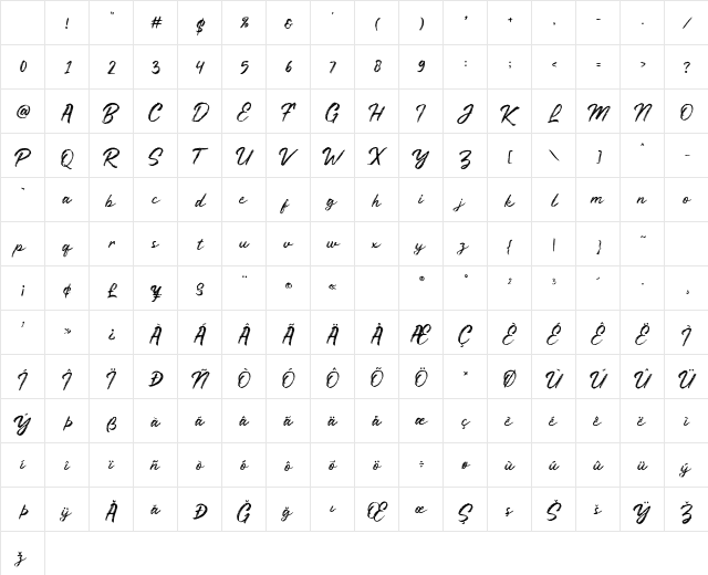 Rustyne Regular Character Map Rustyne Regular Character Map