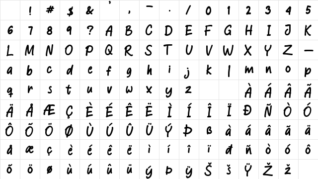 Jarbomhollow Regular Character Map Jarbomhollow Regular Character Map