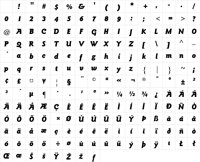 Goudy Sans AT Black Italic Character Map Goudy Sans AT Black Italic Character Map