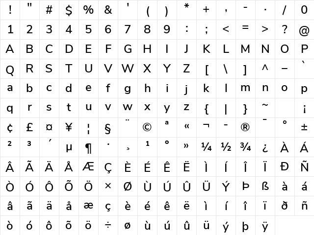 Nunito Sans SemiBold Character Map