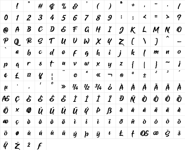 Youthome Regular Character Map