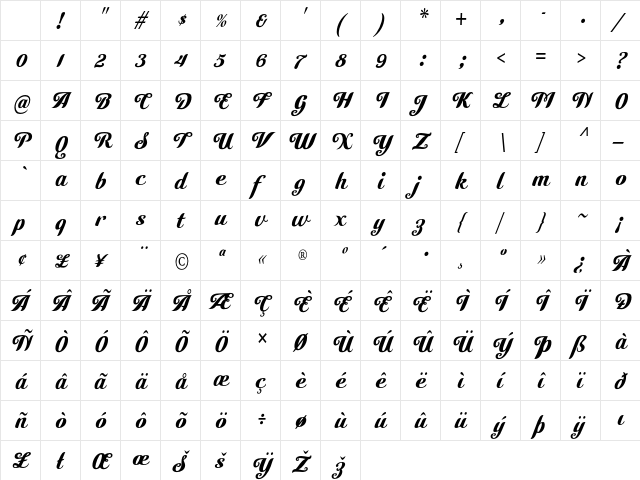 Cutiful Regular Character Map Cutiful Regular Character Map