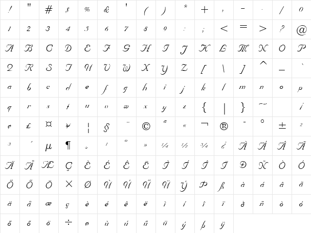Nuptial BT Normal Character Map Nuptial BT Normal Character Map
