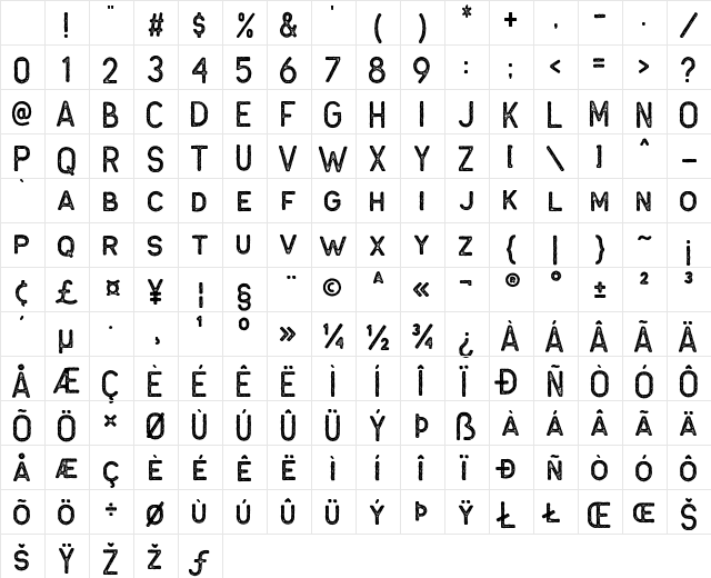 Antone Block Character Map Antone Block Character Map