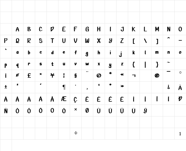 Sughar Regular Character Map Sughar Regular Character Map
