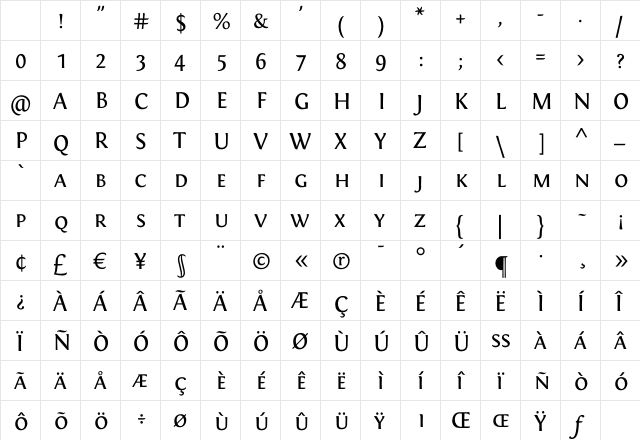Fontin SmallCaps Character Map Fontin SmallCaps Character Map