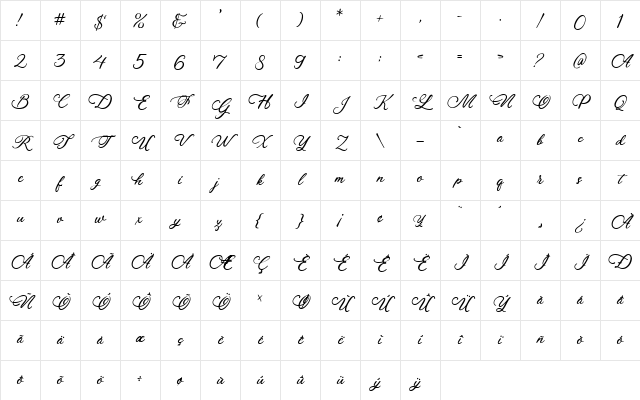 Nuptial Liberty Regular Character Map