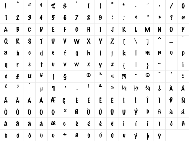 Marker Regular Character Map Marker Regular Character Map