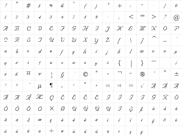 Nuptial BT Regular Character Map