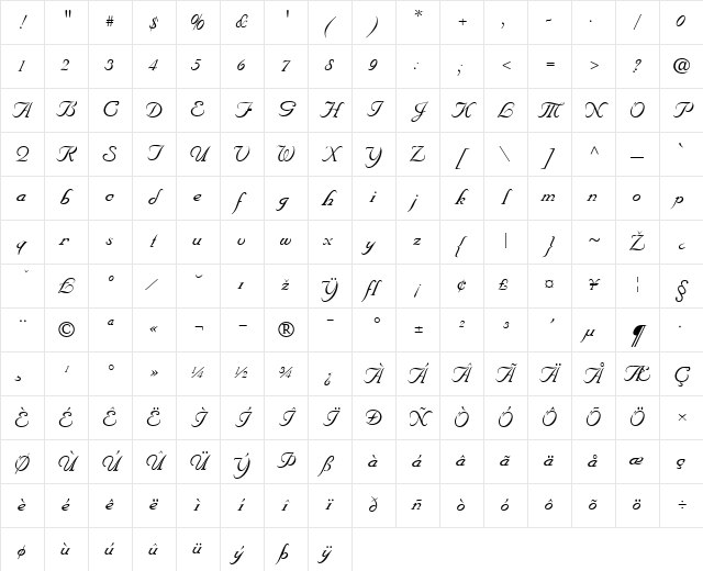 NuptialScript Italic Character Map