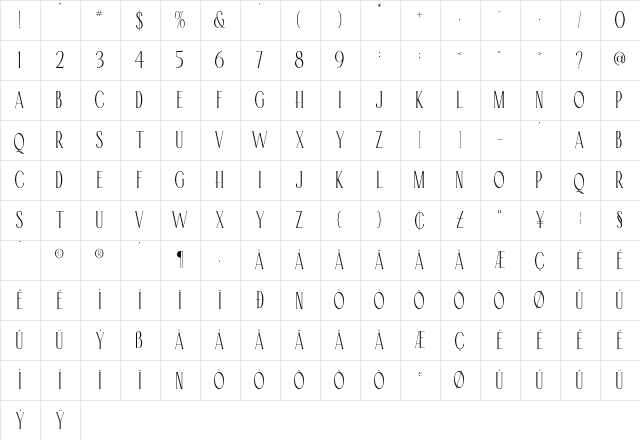 Rosseta Regular Character Map