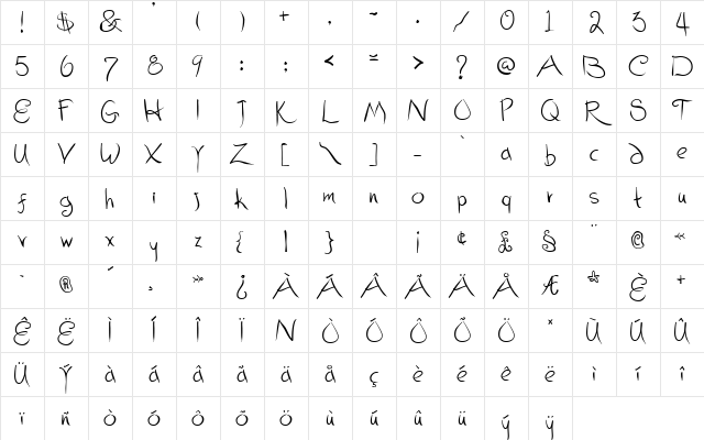 Christmas Gift Script Regular Regular Character Map Christmas Gift Script Regular Regular Character Map