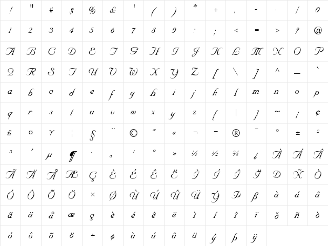 NuptialScript RomanItalic Character Map