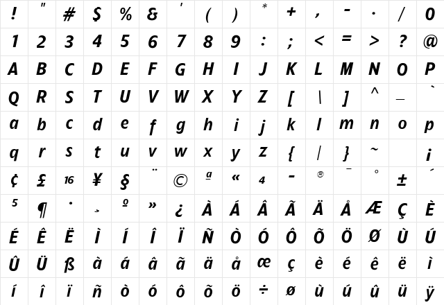 TFForeverTwo Demi Character Map TFForeverTwo Demi Character Map