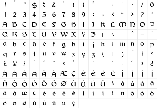 LandesFraktur Regular Character Map