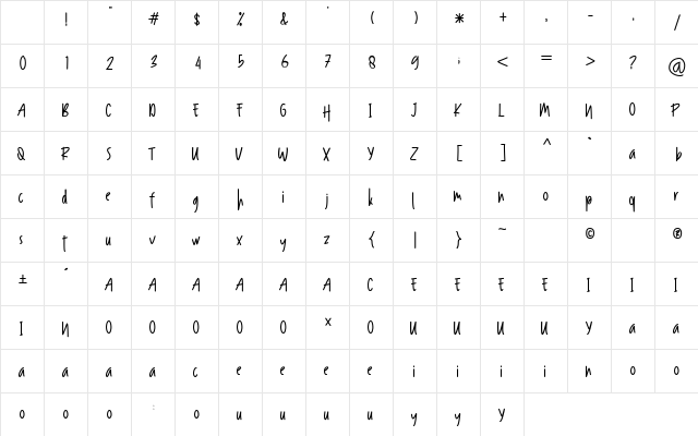 Ramolla Regular Character Map