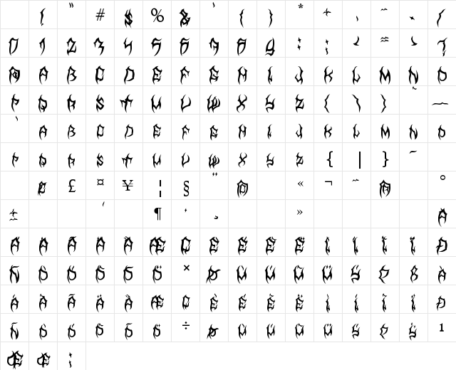 MB-CastleType Regular Character Map MB-CastleType Regular Character Map
