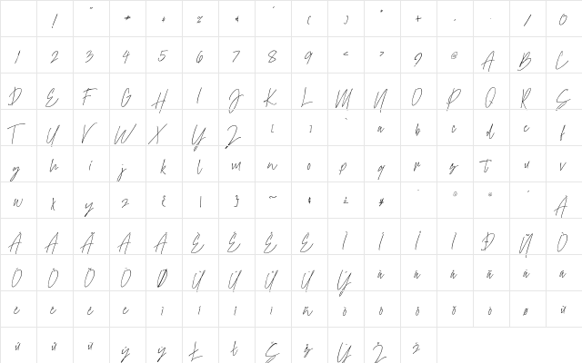 theraphiest Regular Character Map theraphiest Regular Character Map