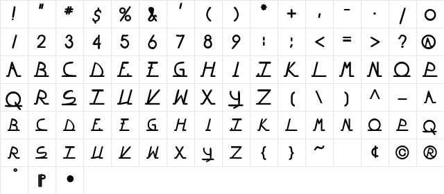 NutsedgeSCapsSSK Bold Character Map