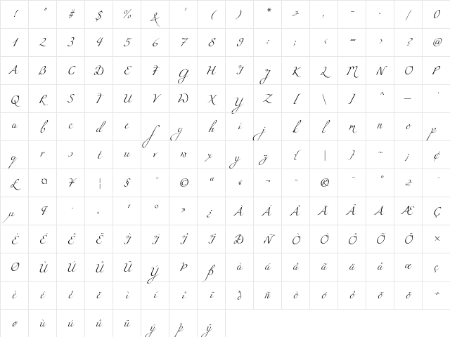 Miama Regular Character Map Miama Regular Character Map
