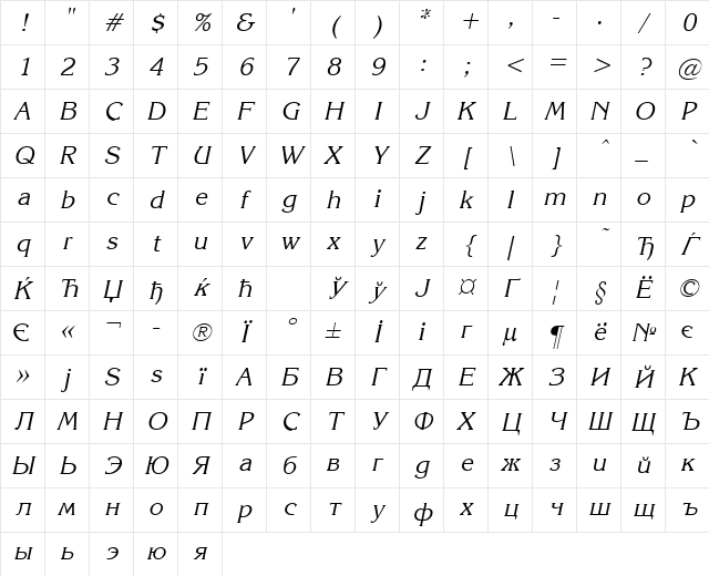 KarinaC Italic Character Map KarinaC Italic Character Map