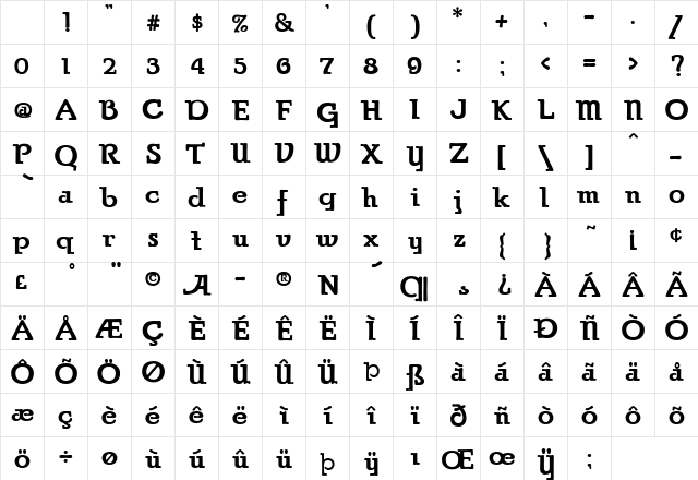 AIParsons Heavy Character Map AIParsons Heavy Character Map