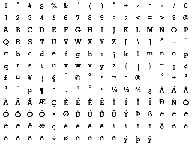 Memphis Bold Character Map