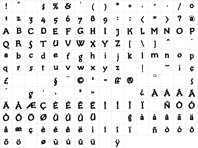 BloxxSerif Regular Character Map BloxxSerif Regular Character Map